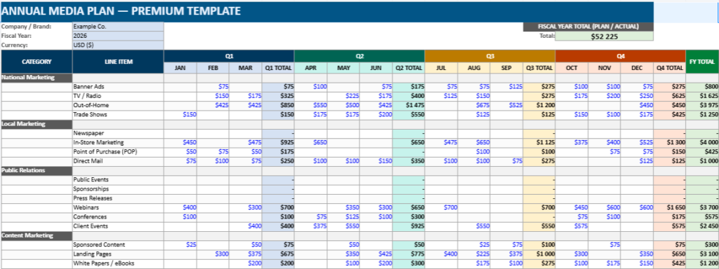 Annual Media Plan Excel Dashboard Template