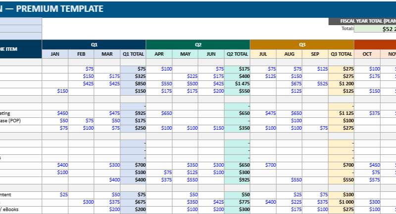 Annual Media Plan Excel Dashboard Template