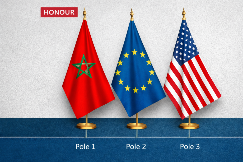Flag Order Protocol Register (A4) — Placement Sheet & Precedence Log