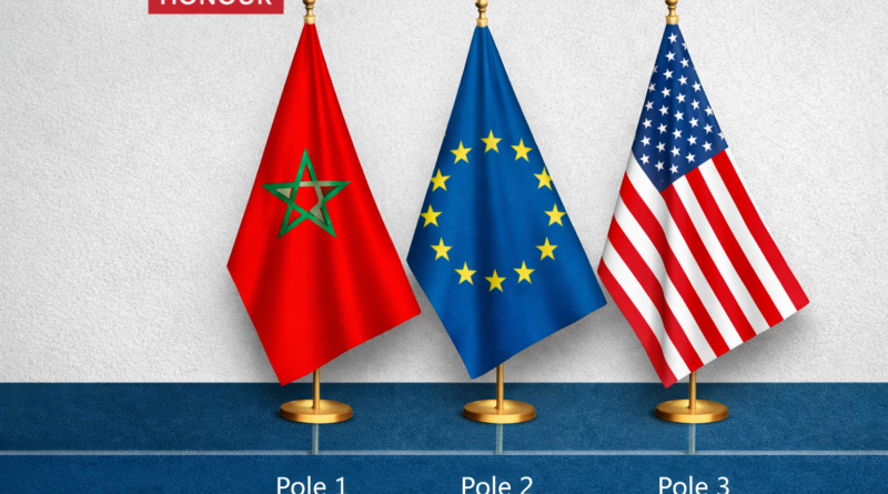 Flag Order Protocol Register (A4) — Placement Sheet & Precedence Log