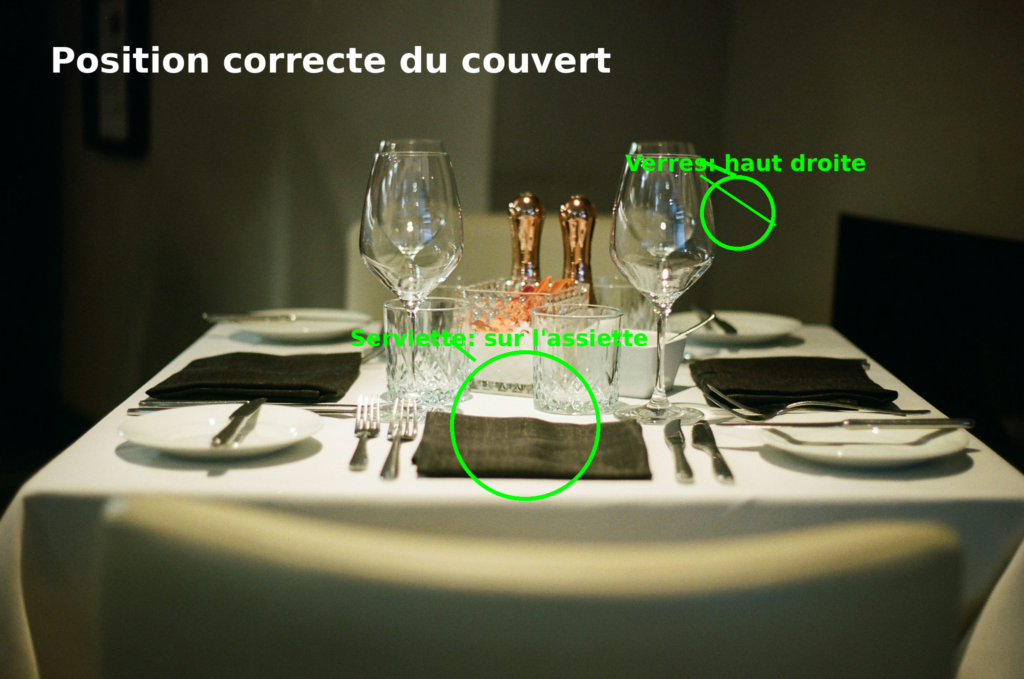 Apprendre comment mettre le couvert de table avec élégance selon les codes classiques