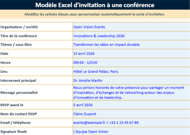 Modèle de lettre d’invitation à une conférence PDF : l’élégance discrète qui change tout