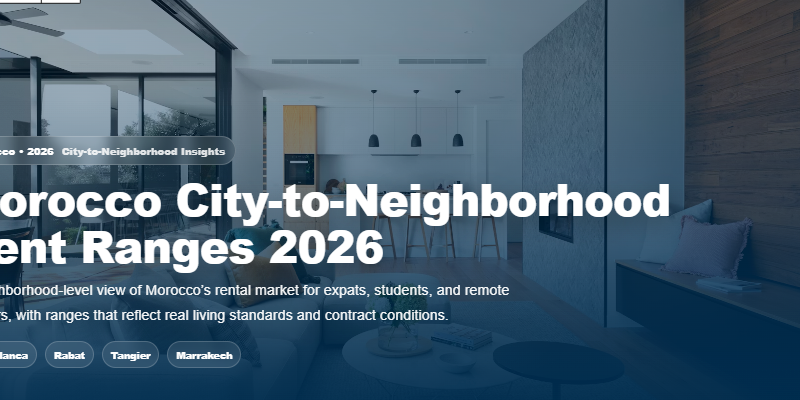 Morocco City-to-Neighborhood Rent Ranges 2026